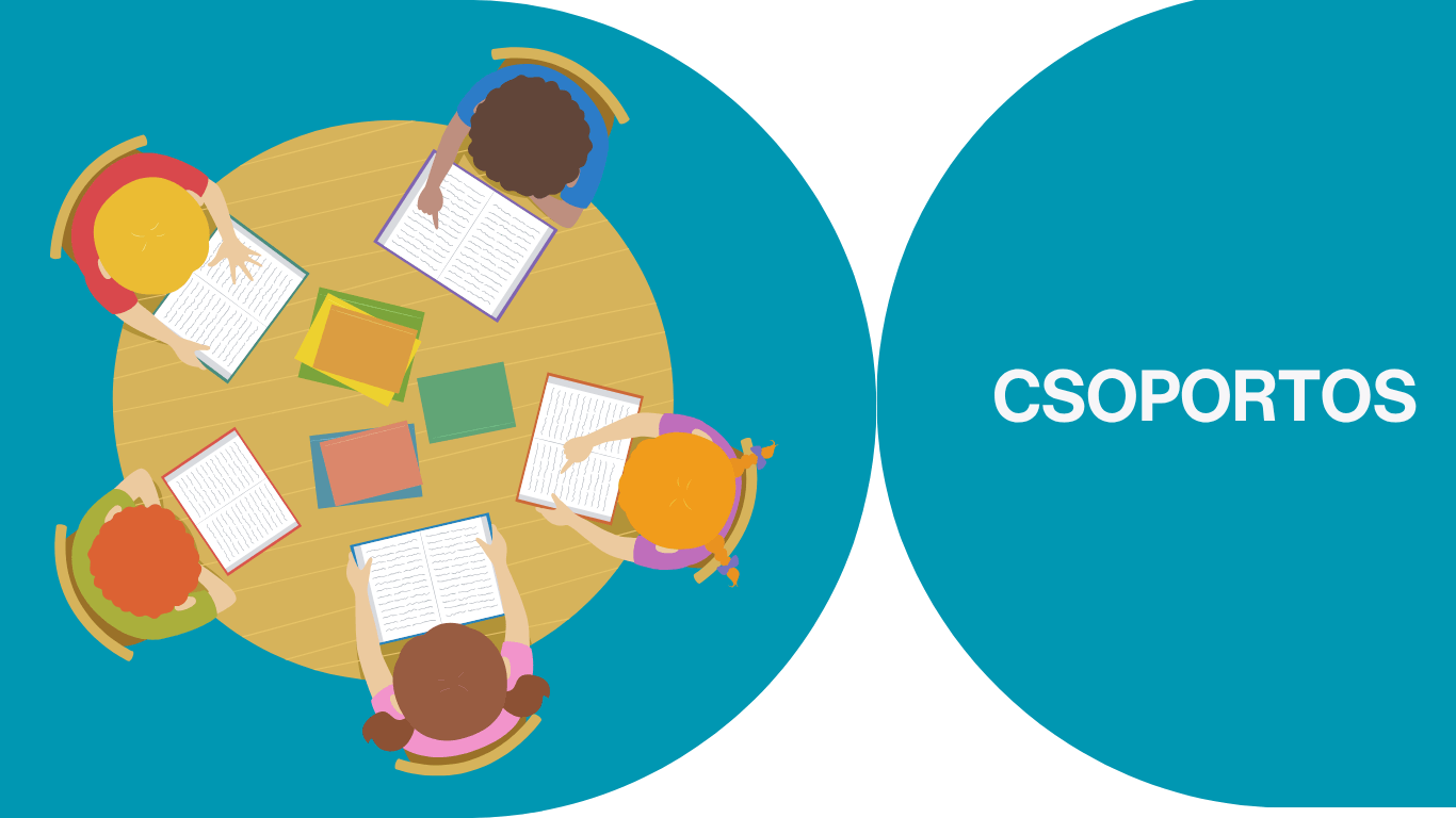 Csoportos foglalkozás áraink