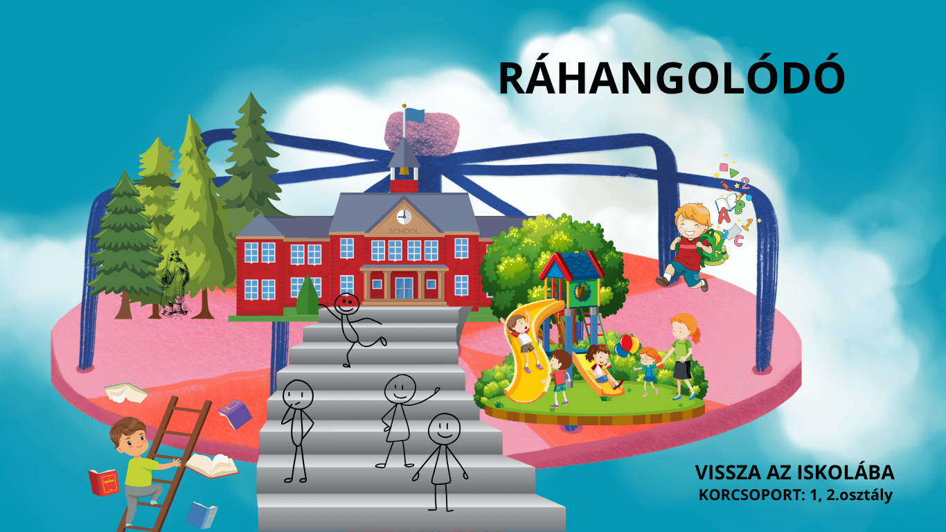 Kurzus 4: Ráhangolódó