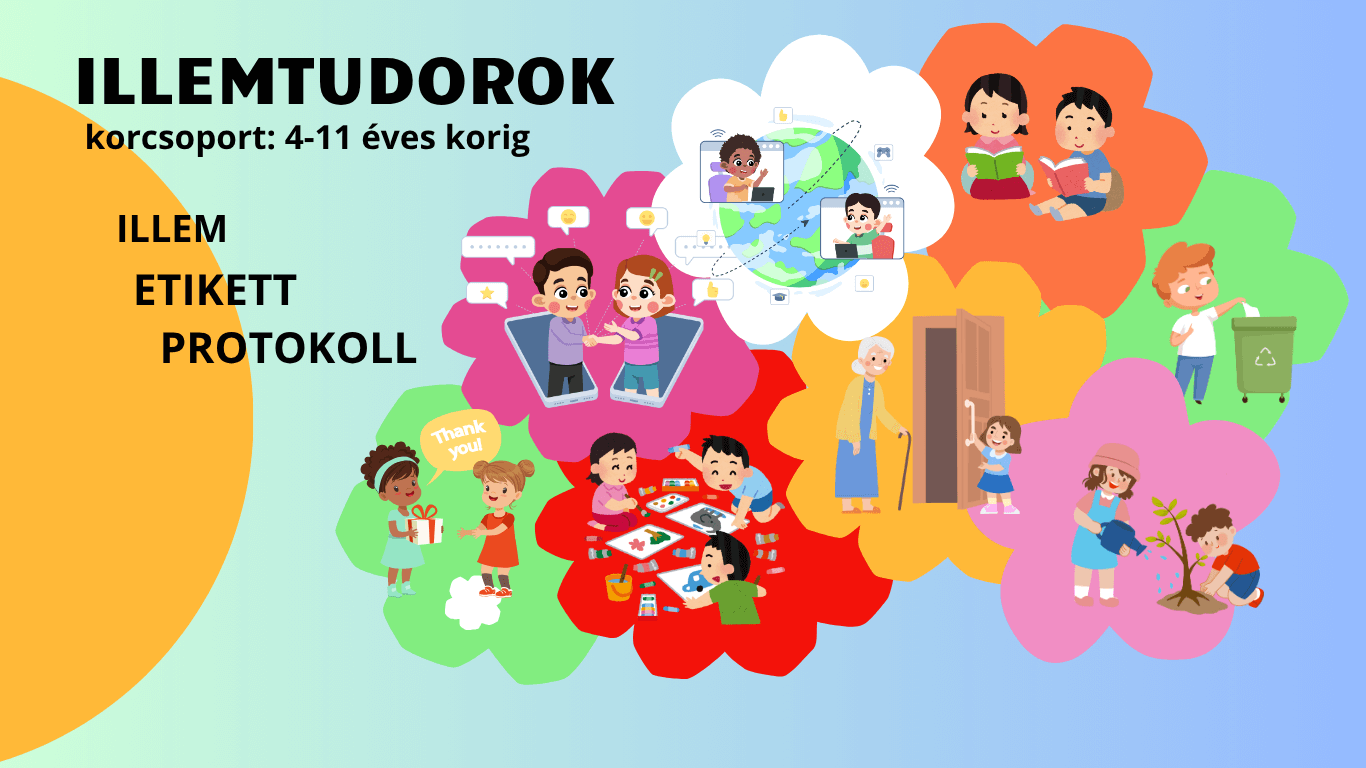 Kurzus 9: Illemtudorok