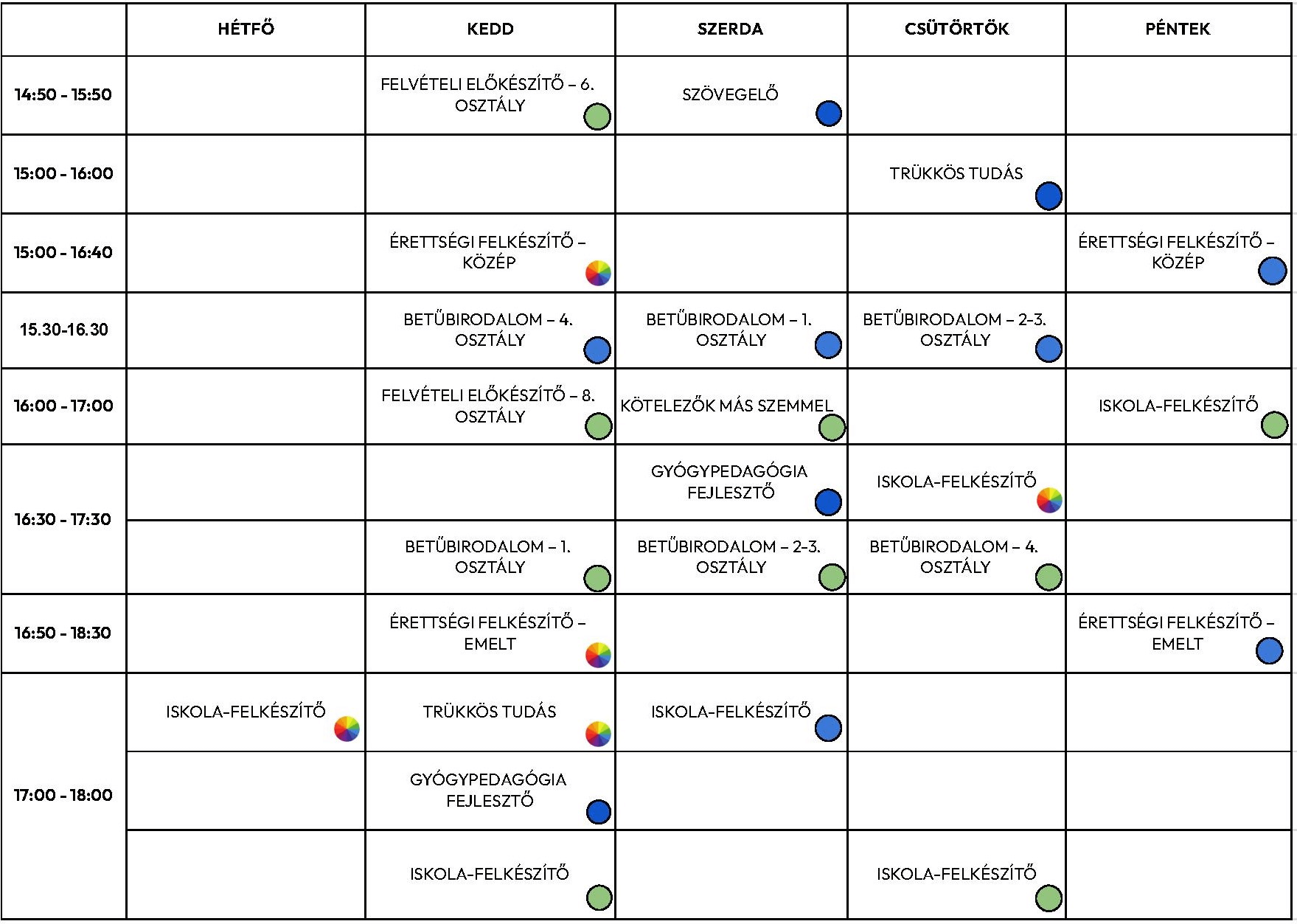 Kurzus Naptár 2025.09.15.