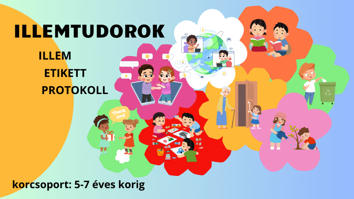 Kurzus 9: Illemtudorok